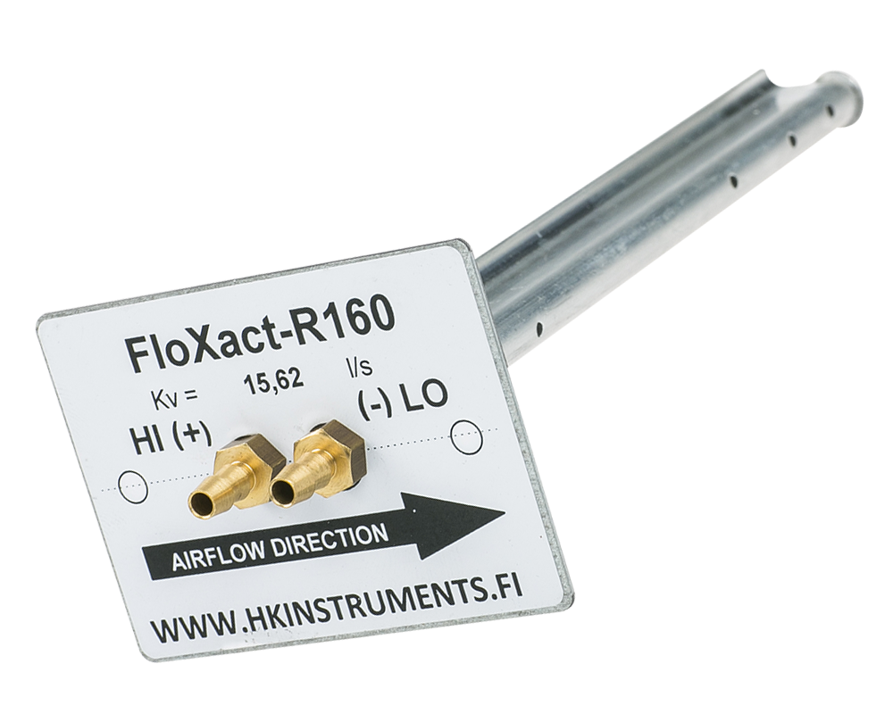 FloXact-R-200 mitta-anturi